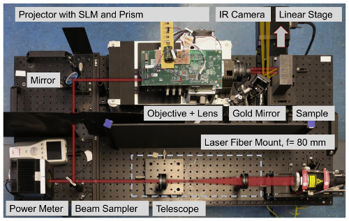 figure-protocol-2