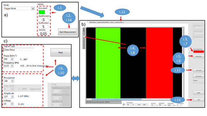 figure-protocol-8