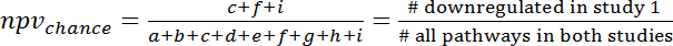 npv_chance formula diagram showing pathway regulation analysis in comparative genomic studies.