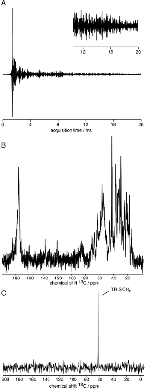 figure-protocol-2