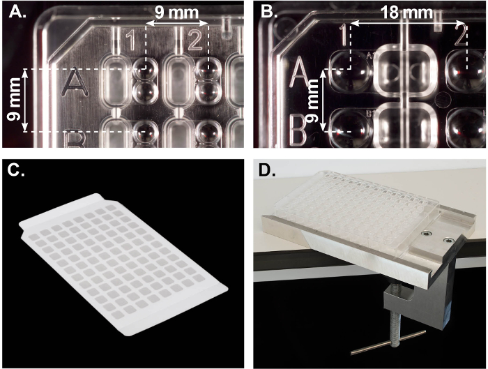 figure-results-5 Microplate design and setup for laboratory experiments; measurements, cover, and clamp system shown.