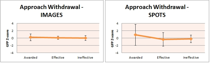 figure-results-1