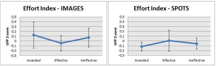 figure-results-2