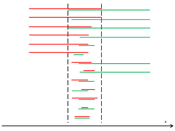 figure-protocol-6
