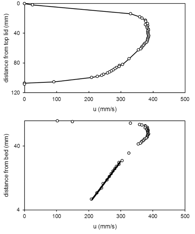 figure-results-1 figure-results-1