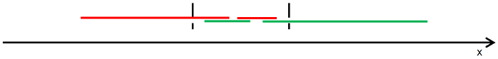 figure-discussion-1