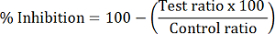 % Inhibition formula: 100 - (Test ratio x 100 / Control ratio), relevant to enzyme kinetics study.