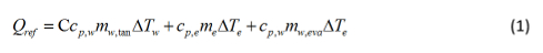figure-protocol-4 Thermal equilibrium equation for heat transfer analysis, formula: Q_ref = Σ(cp*m*ΔT).