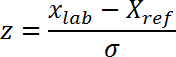 figure-results-1 Z-score calculation formula: z = (x_lab - x_ref) / σ; statistical analysis equation.