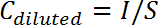figure-protocol-1
