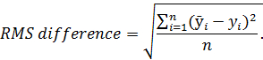 figure-protocol-2