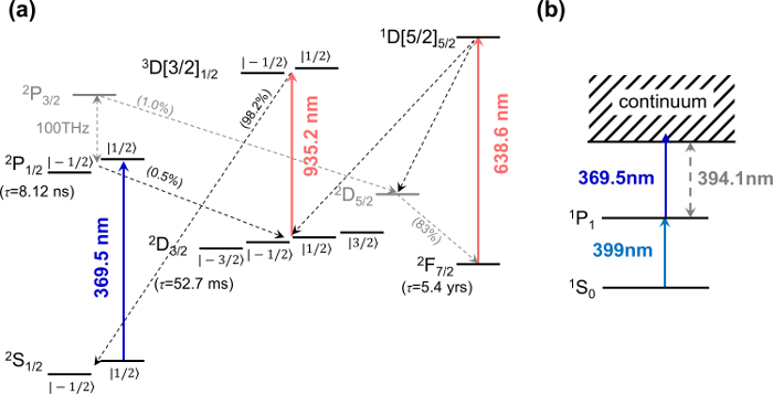 figure-results-2 figure-results-2