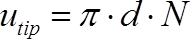 Equation for rotational speed calculation, featuring formula: u_tip = π·d·N; relevant in physics.