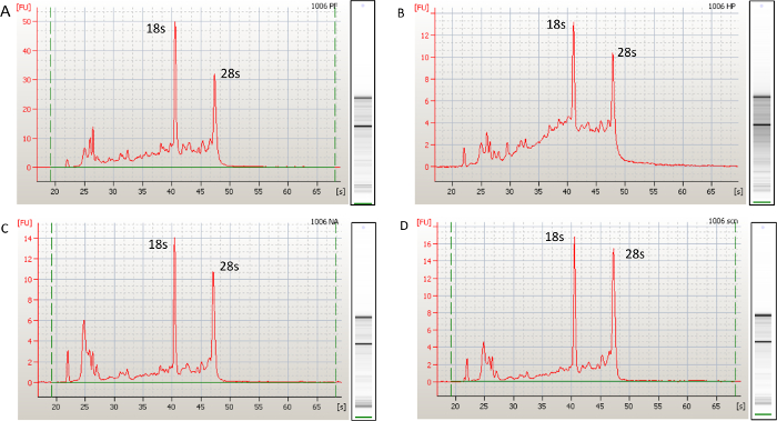 figure-results-3 figure-results-3