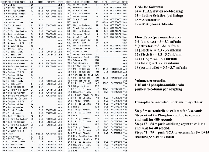 figure-results-3 figure-results-3