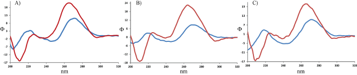 figure-results-6 figure-results-6