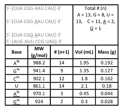 figure-results-7 figure-results-7