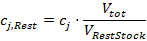 Equation for concentration calculation, CjRest=(Cj*Vtot)/VRestStock.
