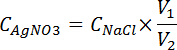 Chemical equation showing concentration relationship in dilution formula.