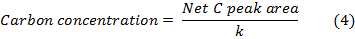 figure-protocol-4