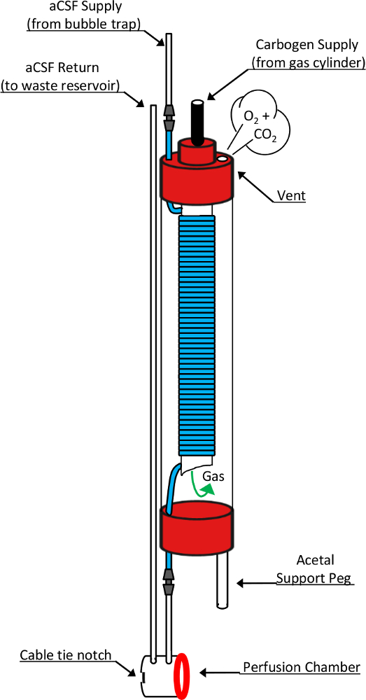 figure-results-2