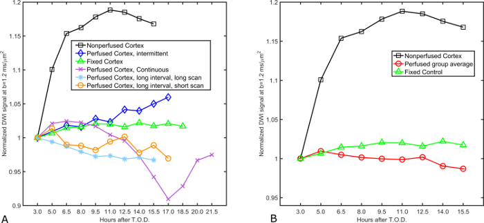 figure-results-5