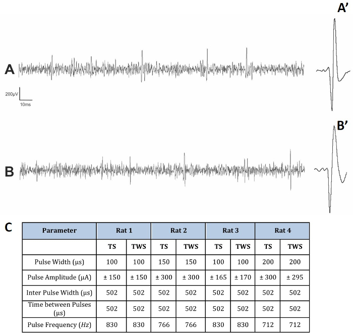 figure-results-5