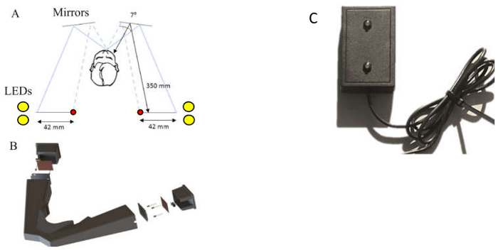 figure-protocol-1 figure-protocol-1