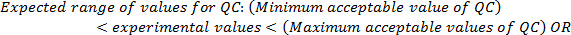figure-protocol-4