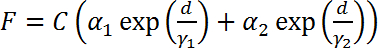figure-protocol-2 Elastic force equation, F=C(a₁exp(d/γ₁)+a₂exp(d/γ₂)), formula in mechanics analysis.