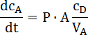 figure-protocol-1