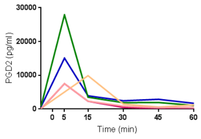 figure-results-1