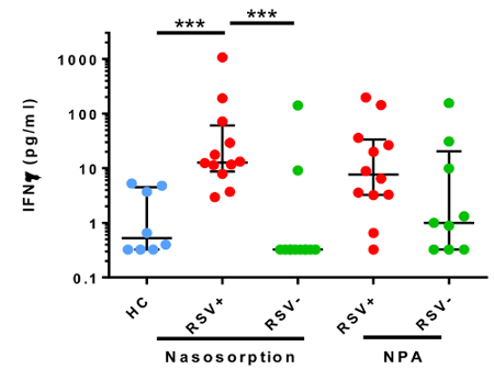 figure-results-4