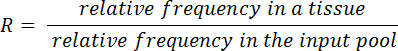 Equation illustrating tissue relative frequency ratio R formula, used in genetic analysis studies.