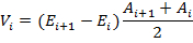 figure-protocol-1