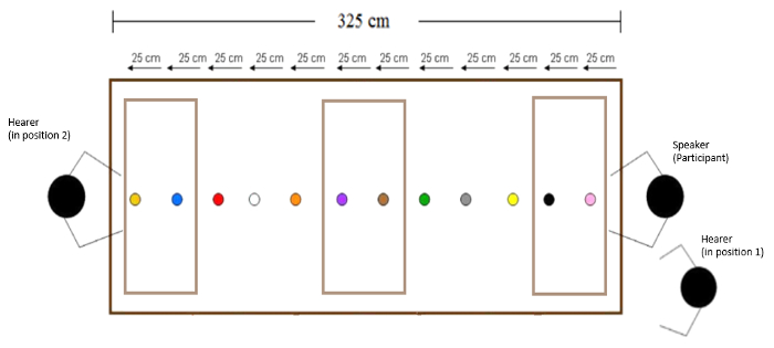 figure-introduction-1