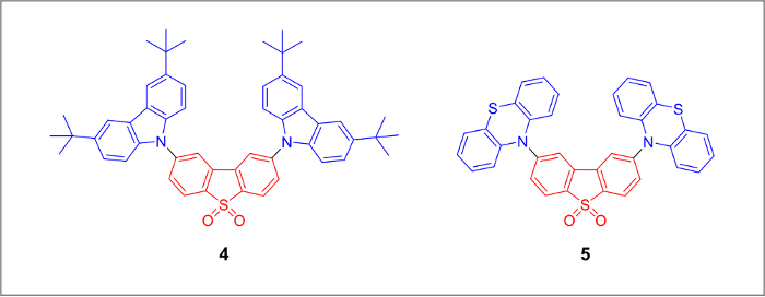 figure-results-1 Molecular structures diagram; sulfone and thioether compounds; chemical formula; organic synthesis.