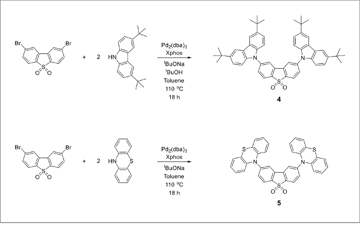 figure-results-3 Chemical reaction diagram; Pd-catalyzed coupling; synthesis process; molecular structures shown.