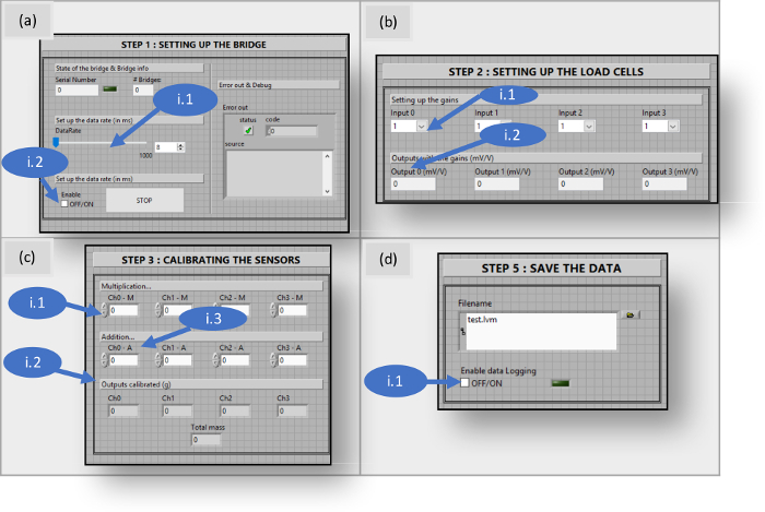figure-protocol-4 LabVIEW data acquisition interface; bridge setup, load cell calibration, sensor data logging.