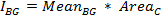 figure-protocol-2 Background intensity equation, I_BG = Mean_BG * Area_C, analysis formula.