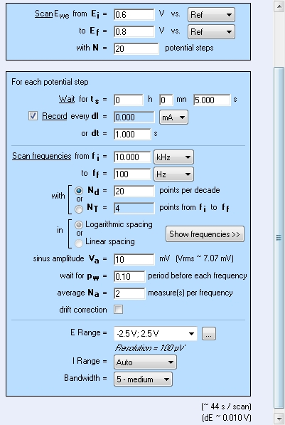 figure-results-2