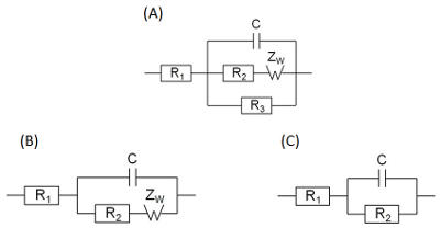 figure-results-5