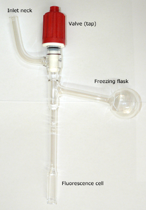 Glassware setup for fluorescence spectroscopy with freezing flask and valve.