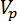 Static equilibrium equation ΣFx=0, diagram with vector forces analysis, mechanical balance study.