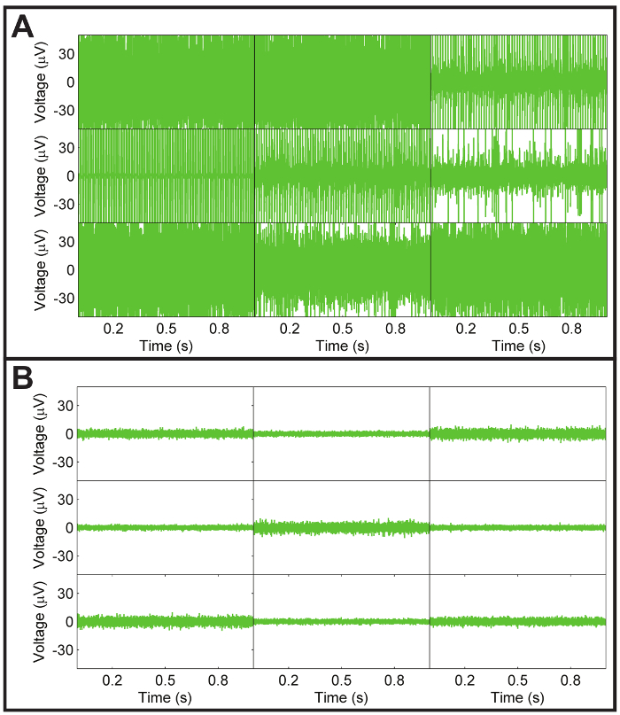 figure-protocol-6 Voltage-time graph comparison of neural activity, showing fluctuation vs. baseline; data analysis.