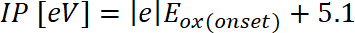 Equation for ionization potential calculation in electron volts (IP [eV]=|e|Eox(onset)+5.1).