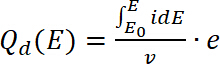 Static equilibrium equation; integral formula Qd(E) for electron charge distribution analysis.