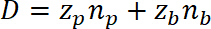 Static equilibrium equation; D=zpnp+zbnb; mathematical formula; physics research.