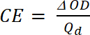 CE calculation formula, ΔOD/Qd, shown as equation for change efficiency analysis.