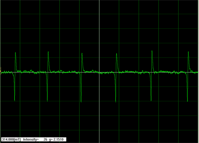 figure-results-4 EPR spectroscopy graph showing peaks; measures electron spin transitions, magnetic field data.